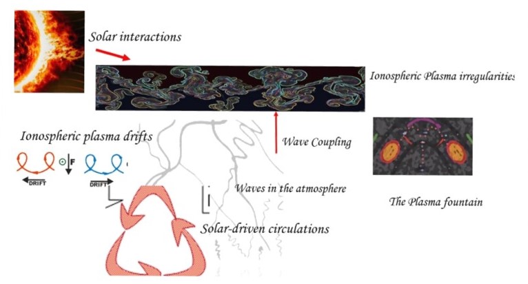 researchimage1